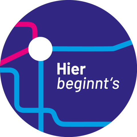 Hier beginnt´s Kreisgrafik Text